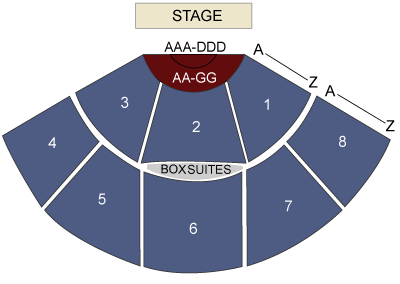 Pacific Amphitheatre